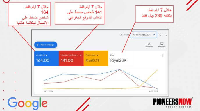 نتيجة عميل